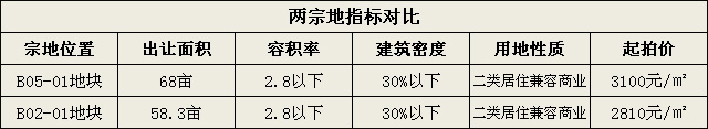 指标.jpg