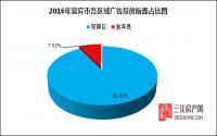 2016年平媒被打入