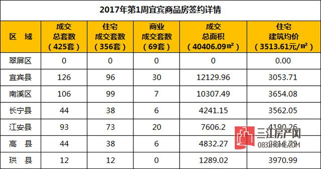 周报1.2-1.8.jpg