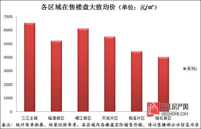 价格.jpg