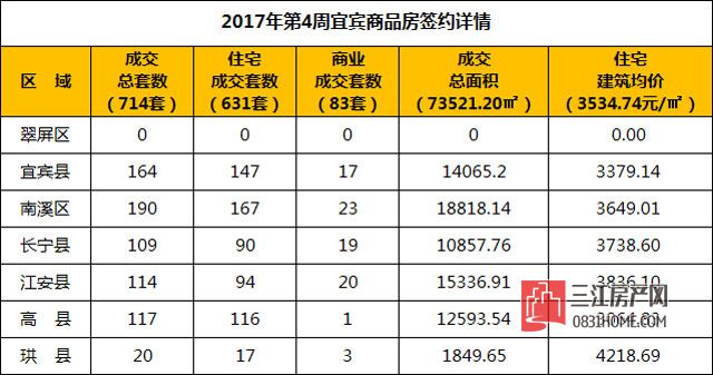 周报1.23-1.29.jpg