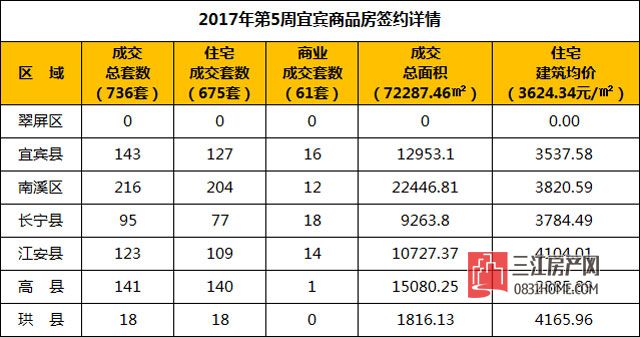 周报1.30-2.5.jpg