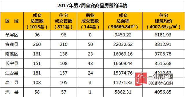 周报2.13-2.19.jpg