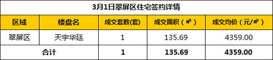 3.1.2.jpg