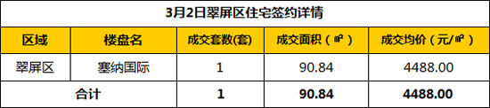 3.2.2.jpg