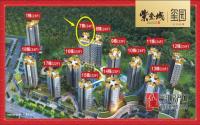 宜宾临港库存空虚？紫金城排号直惠200元/平米！