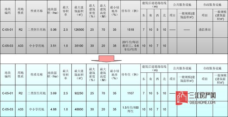 临港C地块2.jpg