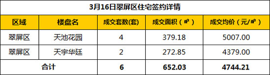 3.16.2.jpg