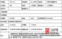 4月7日起 宜宾市珙县将公开挂牌出让1宗商业用地