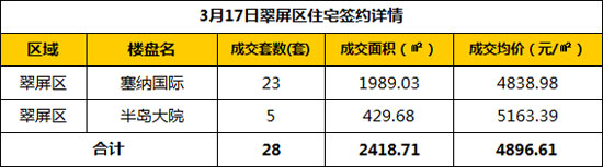3.17.2.jpg