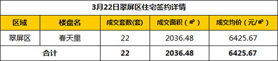 3.22.2.jpg