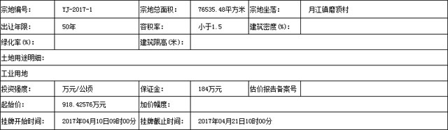 gaoxian.jpg