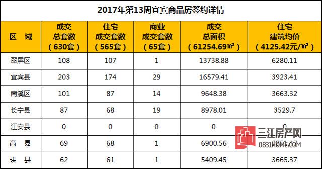 周报3.27-4.2.jpg