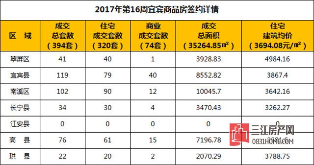 周报4.17-23.jpg