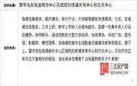 临港白沙湖有点猛！市文化馆、博物馆都要过来！