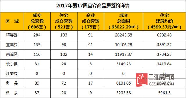 周报4.24.30.jpg