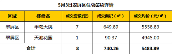 5.3.2.jpg