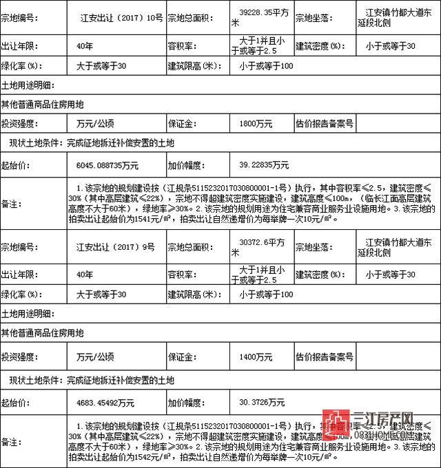 江安拍卖.jpg