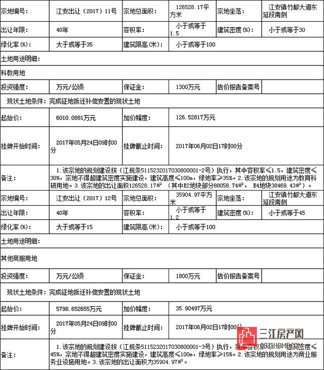 江安挂牌.jpg