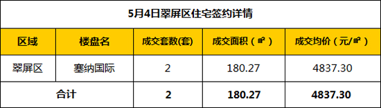 5.4.2.jpg