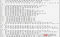 2016诚信企业提名出炉！“最佳诚信”成中还有哪些房？