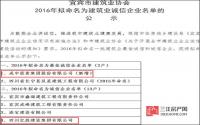 宜宾诚信企业出炉！看看提名的亿胜是否名副其实？