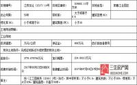 6月23日起 江安县将公开挂牌出让1宗工业用地