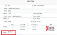 长宁128人“众筹”拿下“高铁地” 闲话宜宾楼市3大众筹