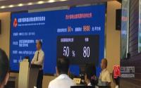 全国“租房”新政来势汹汹？不说房价，宜宾也该瑟瑟发抖