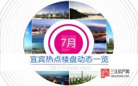 2017年7月 宜宾热点楼盘动态一览