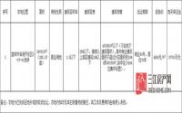 8月30日 宜宾市将公开拍卖出让1宗居住用地