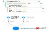 五粮液撤资成都“地产1号”？宜宾企业“外拓”咋这么难？