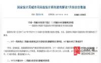 一二线城市叒控房价！四线的宜宾上天还是落地？