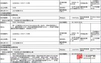 9月27日江安县拍卖2宗商住用地