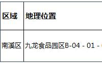 10月9日起南溪区挂牌1宗商业用地
