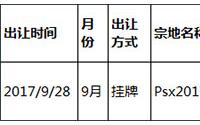 宜宾市屏山县土地使用权招拍挂出让成交公示
