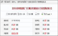 宜宾上江北出重拳：规划纸厂片区、修沿江公园？