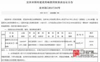 限期清场？！宜宾三江口进入开发“倒计时”