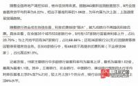 年底买房额度更紧张? 宜宾人注意了！