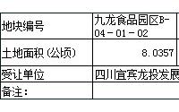 宜宾南溪成交1宗其他商服用地