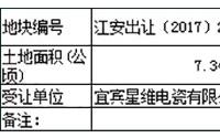 江安县国土资源局挂牌成交公示