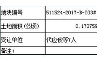 11月16日长宁县拍卖一宗商住用地公示
