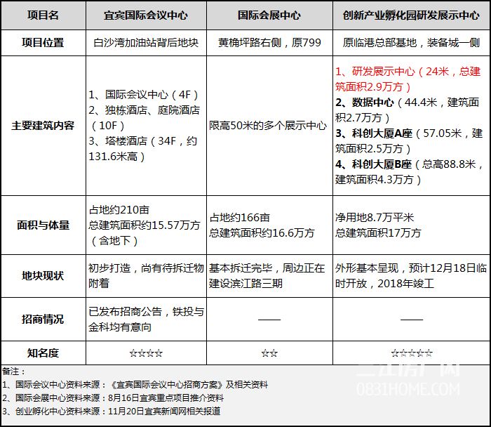 231008338c956f137e1850.jpg 未标题-1.jpg