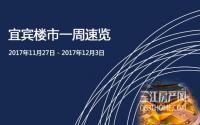 宜宾楼市一周速览（11月27日-12月3日）