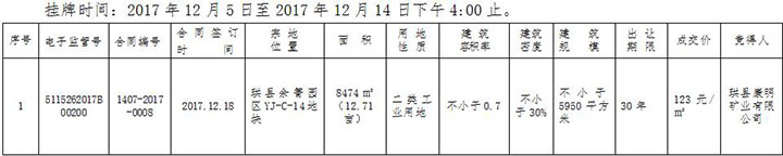 360截图20171220090212705.jpg