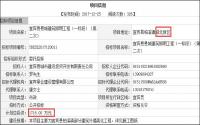 预计投资1716万？宜宾城北新区要更漂亮啦！