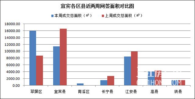 2面积.jpg