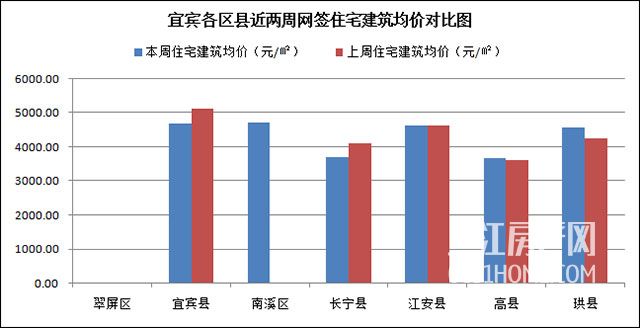 2价格.jpg