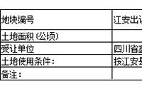 1月10日，江安县国土资源局成功拍卖出让1宗商服用地
