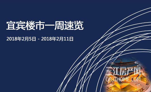 宜宾楼市一周速览.jpg